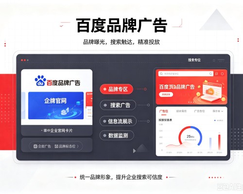 集宁百度品牌广告
